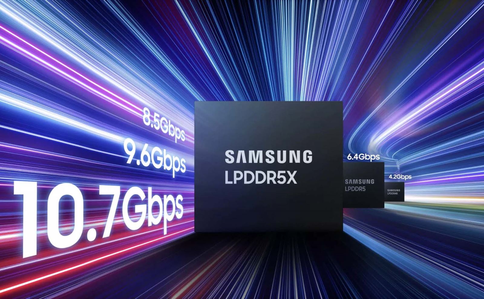 Samsung phát triển bộ nhớ LPDDR5X DRAM nhanh nhất ngành với tốc độ 10.7Gbps, tối ưu hóa cho các ứng dụng AI
