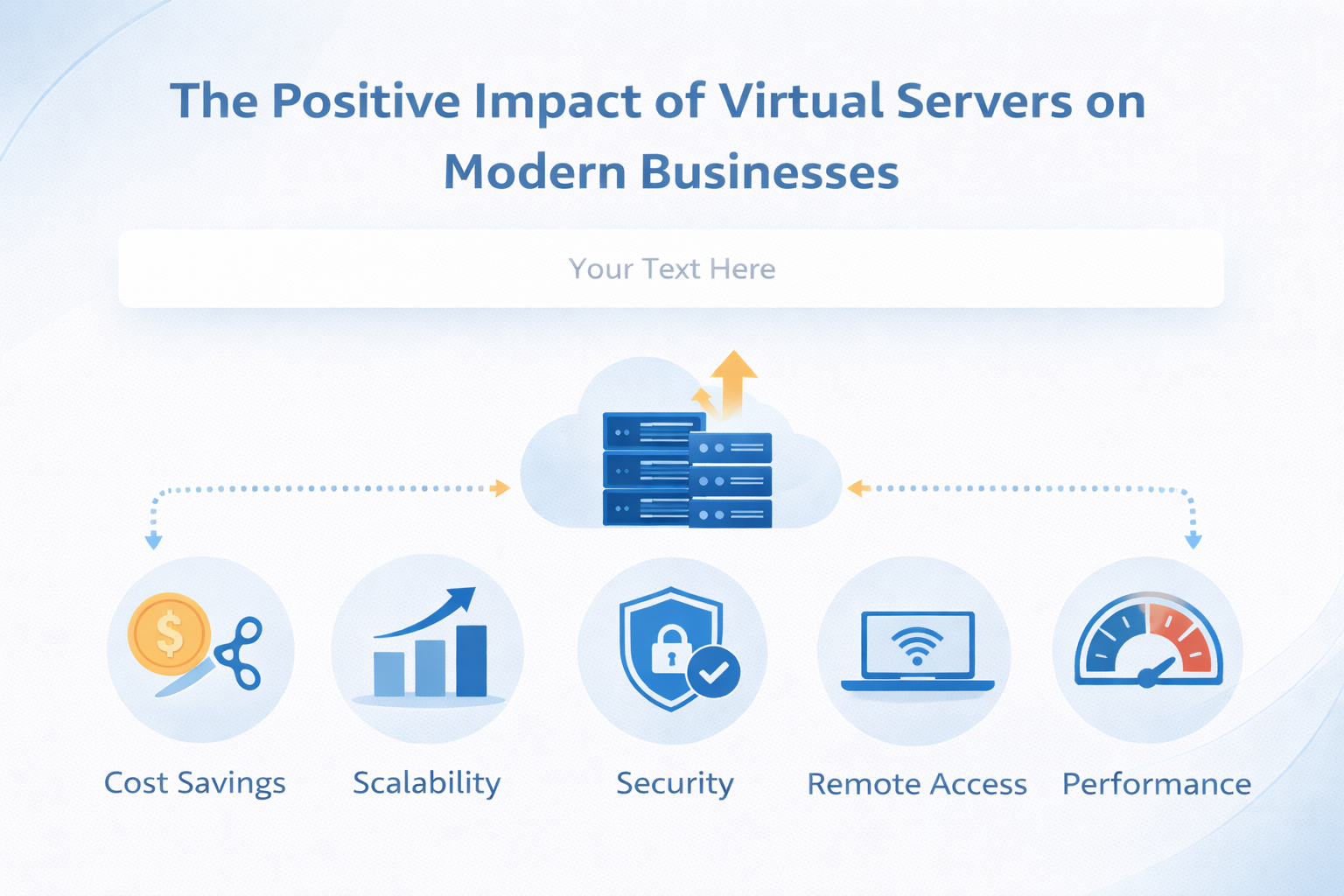 Những ảnh hưởng tích cực của máy chủ ảo với doanh nghiệp