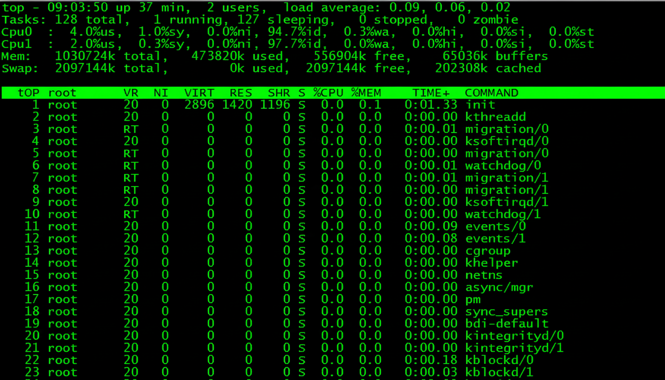 Cách xem cấu hình máy chủ