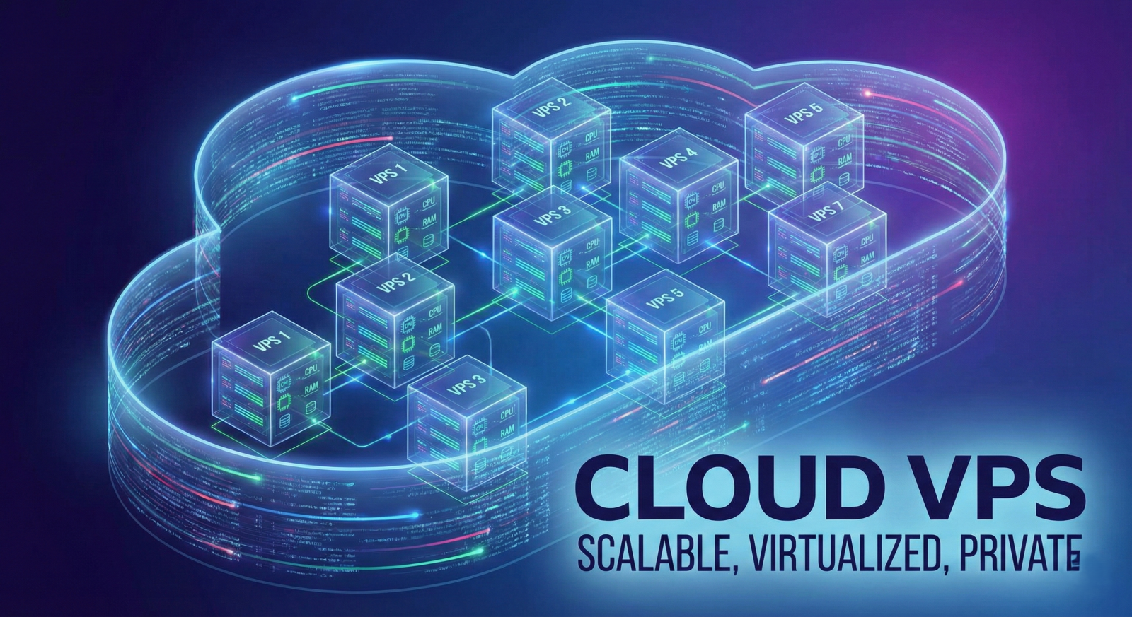 khái niệm Cloud VPS