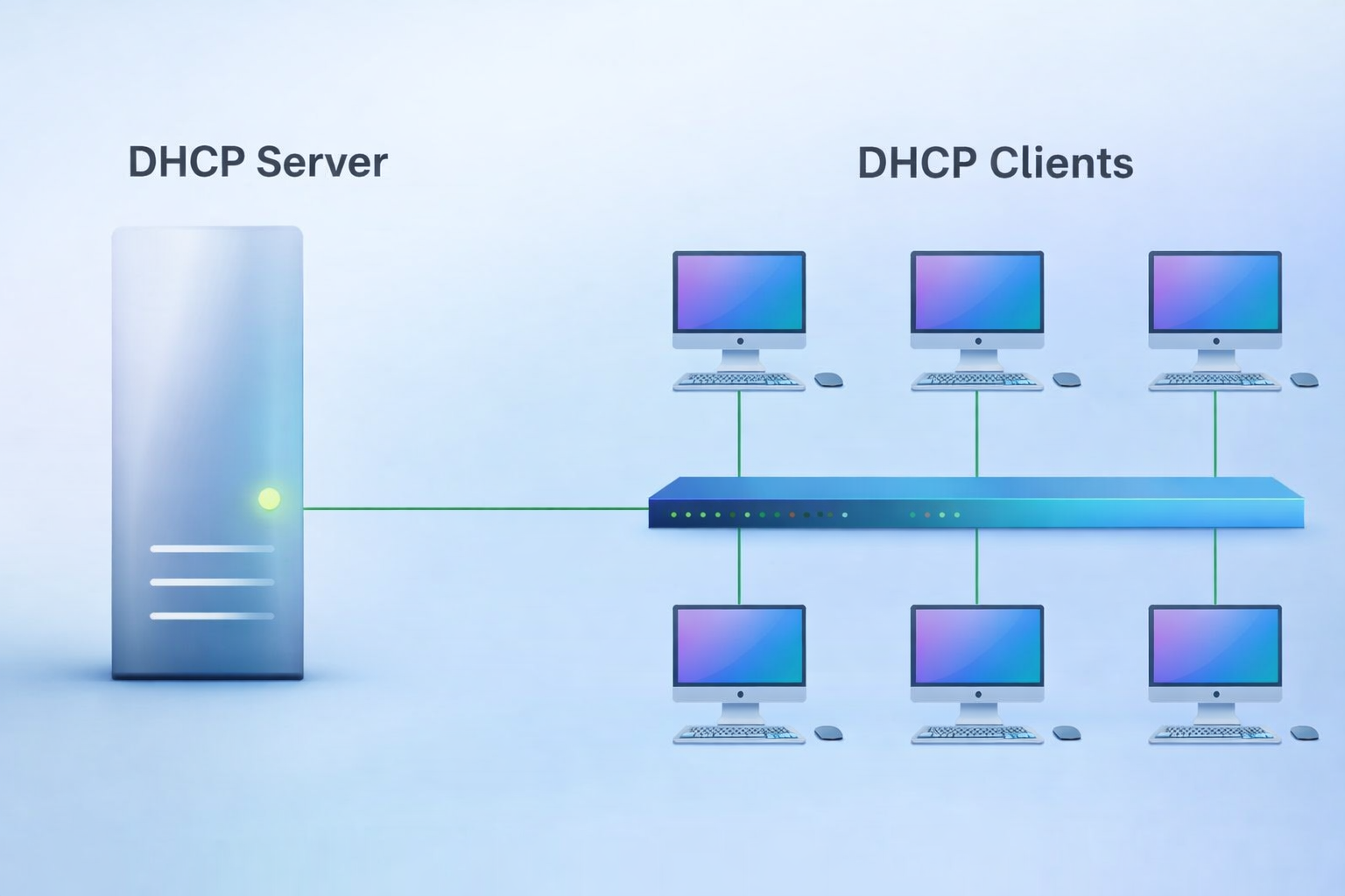 hướng dẫn cấu hình DHCP Relay Agent