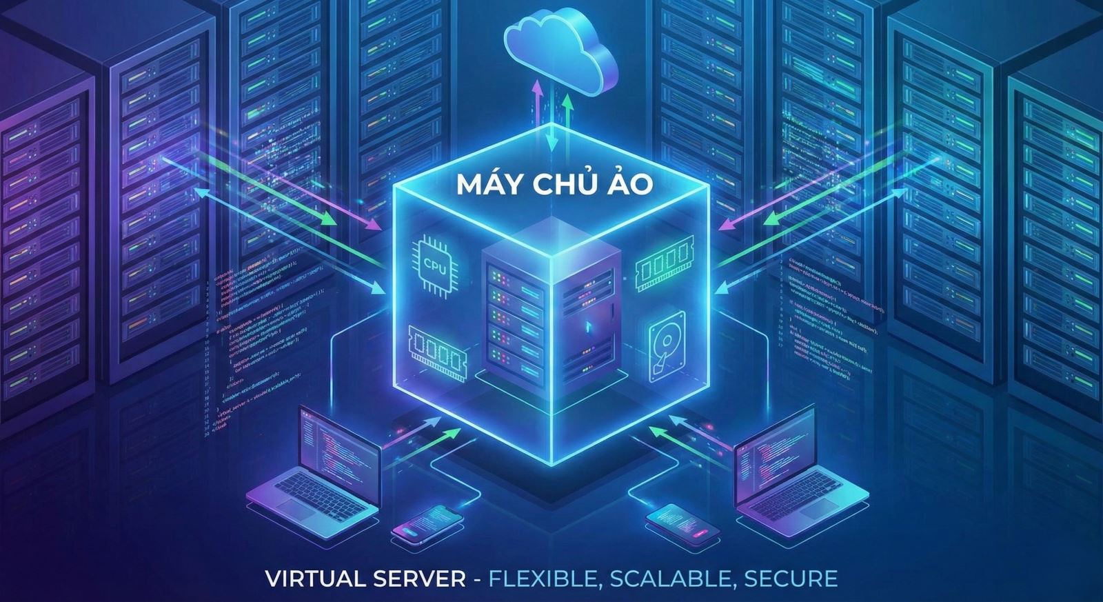 máy chủ ảo