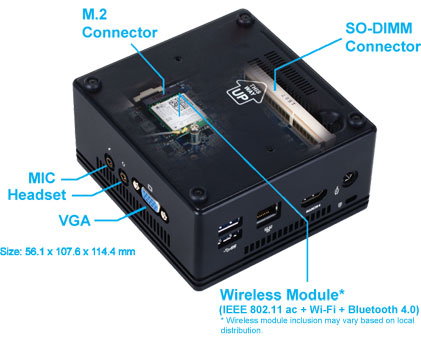 VESA Support