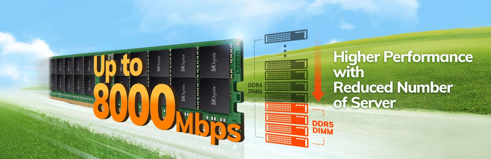 Double Sub-channel DRAM Architecture