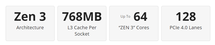 AMD EPYC™ 7003 Processors