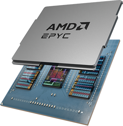 4th Gen AMD EPYC Processors for SP5 Socket