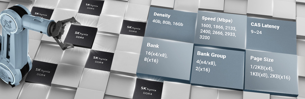 SK hynix DDR4 is the optimal solution to such demands