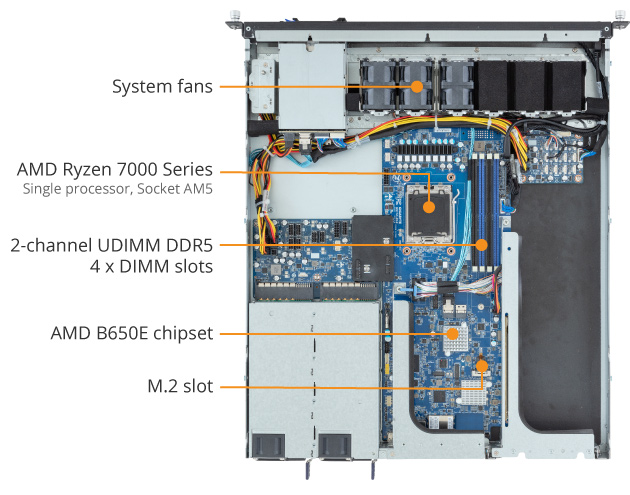 E133-C10-AAA1 Product Overview