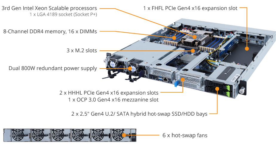 E162-220 Product Overview