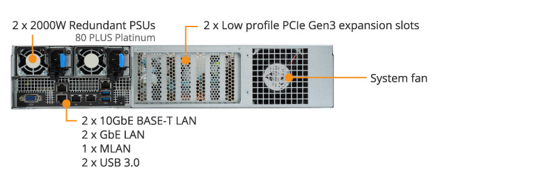 Product Overview