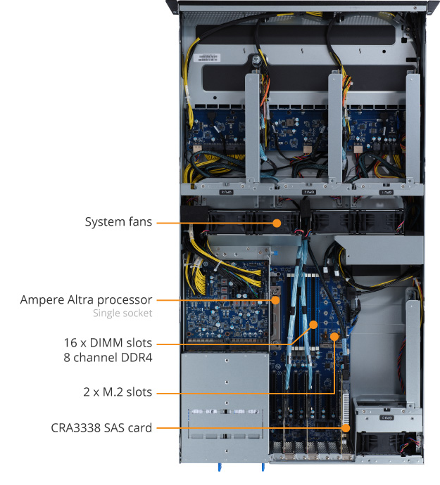 G242-P31 Product Overview 2