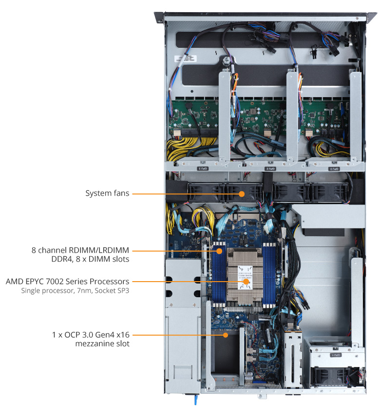 Product Overview 2