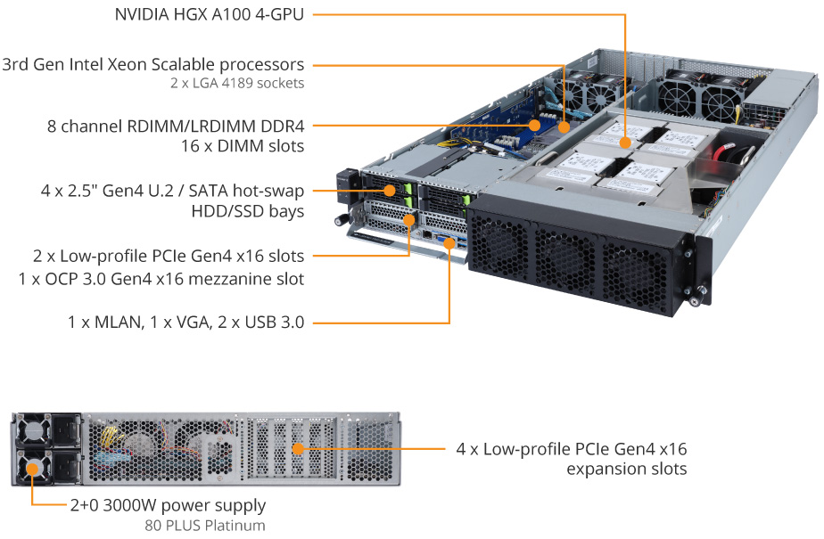 Product Overview