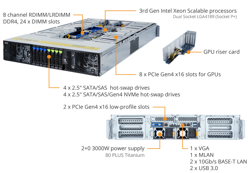 G292-280 Product Overview