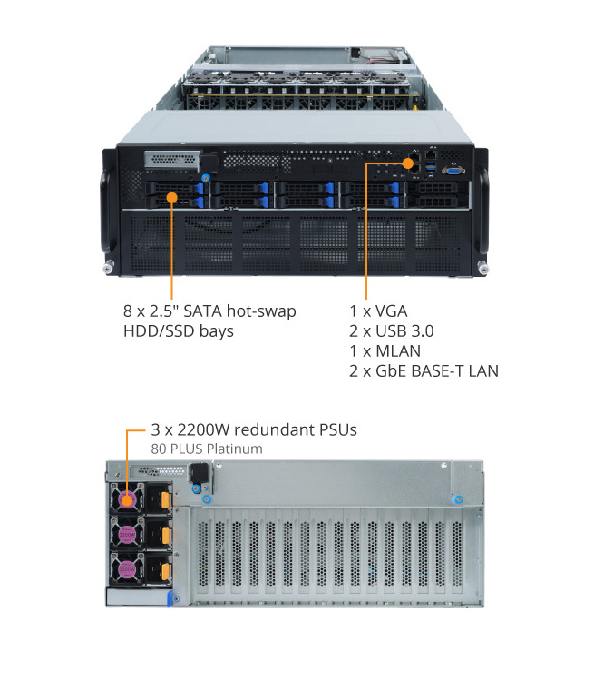 G482-Z53-rev-A00-overview