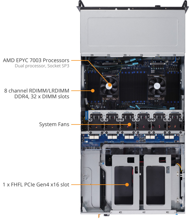 G482-Z54 Overview