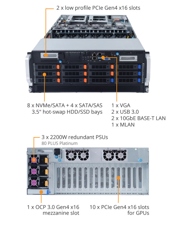 G492-Z51-rev-A00