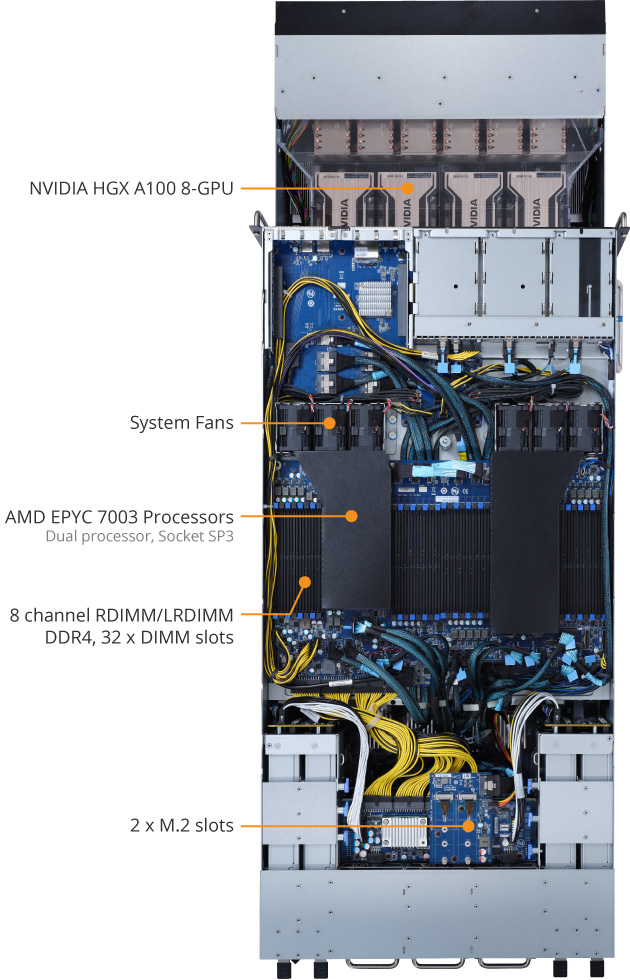 G492-ZD2-rev-A00