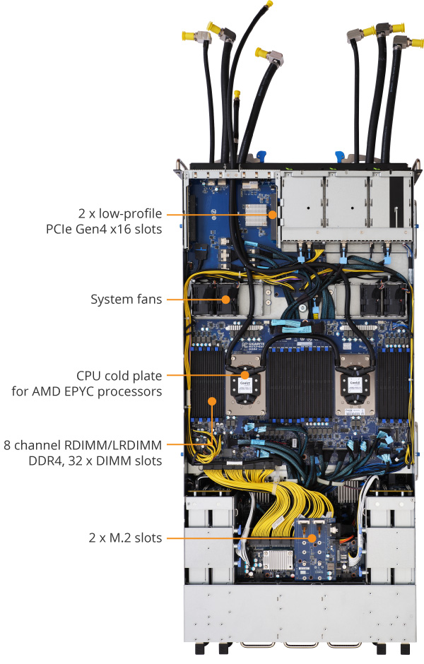 G492-ZL2 Product Overview 02