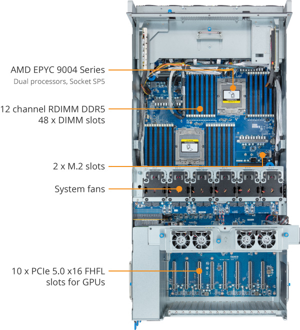 G493-ZB1-rev-AAP1-overview