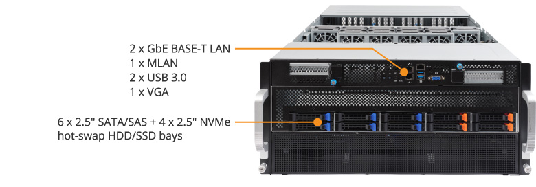 Product Overview