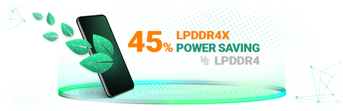 LPDDR4 – realizing 45% in power savings