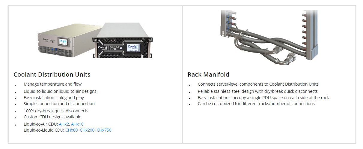 Liquid Cooling Components by CoolIT