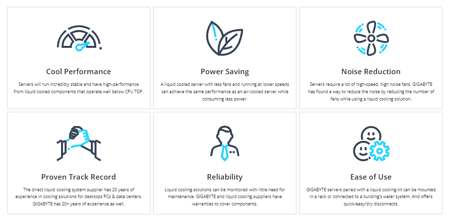 Liquid Cooling Servers