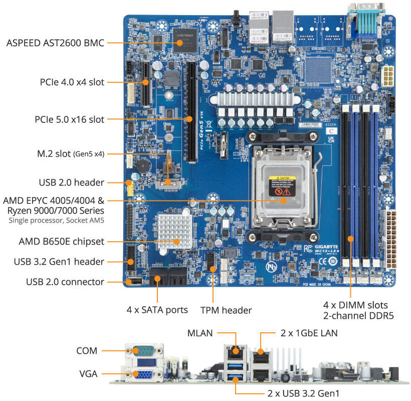 MC13-LE0 Product Overview