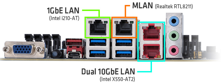 MC62-Connectivity-LAN