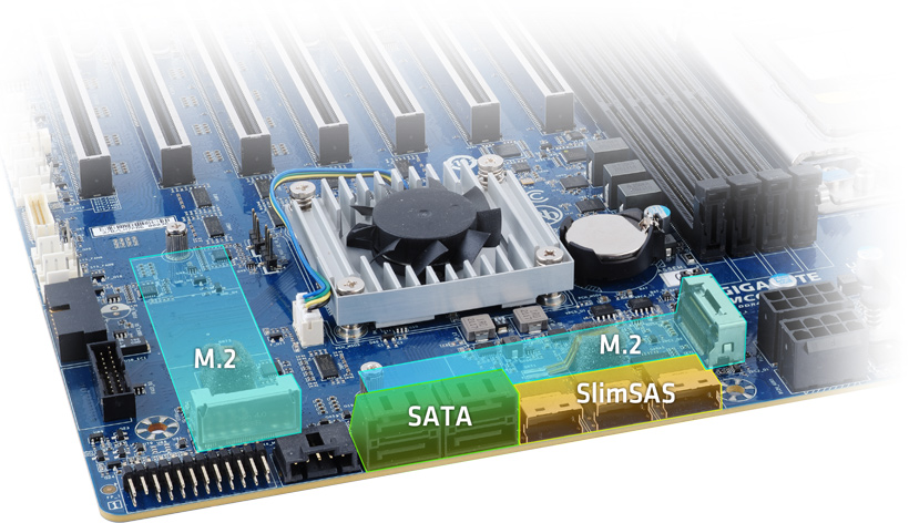 MC62-Storage-Interface