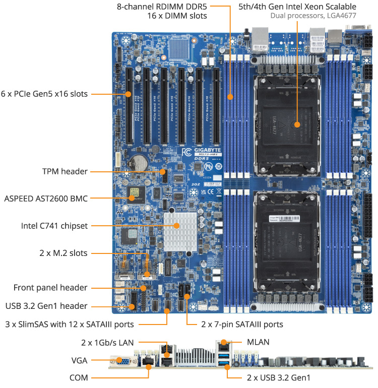 MS73-HB1 Product Overview