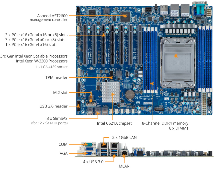 MU72-SU0 Product Overview