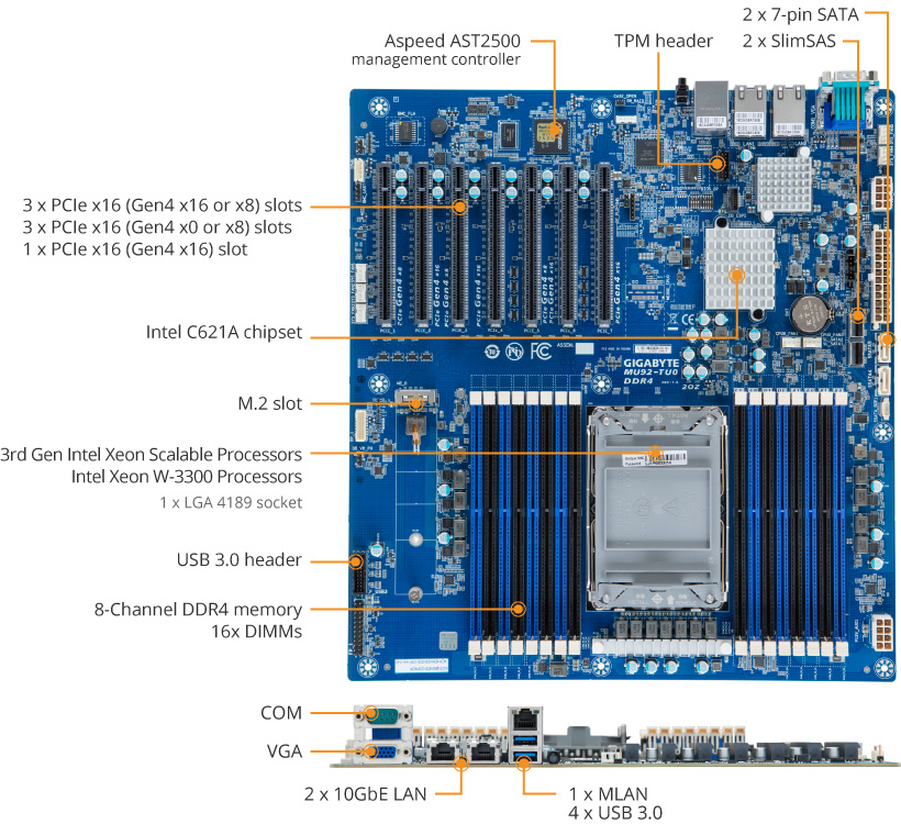 MU92-TU0 Product Overview