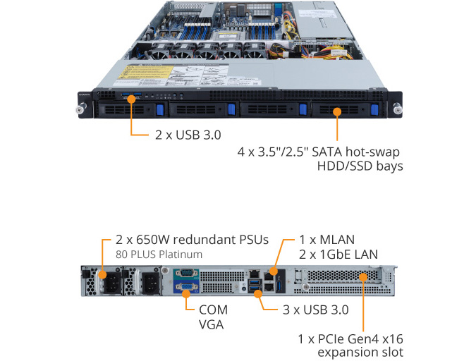 R152-Z30 Product Overview