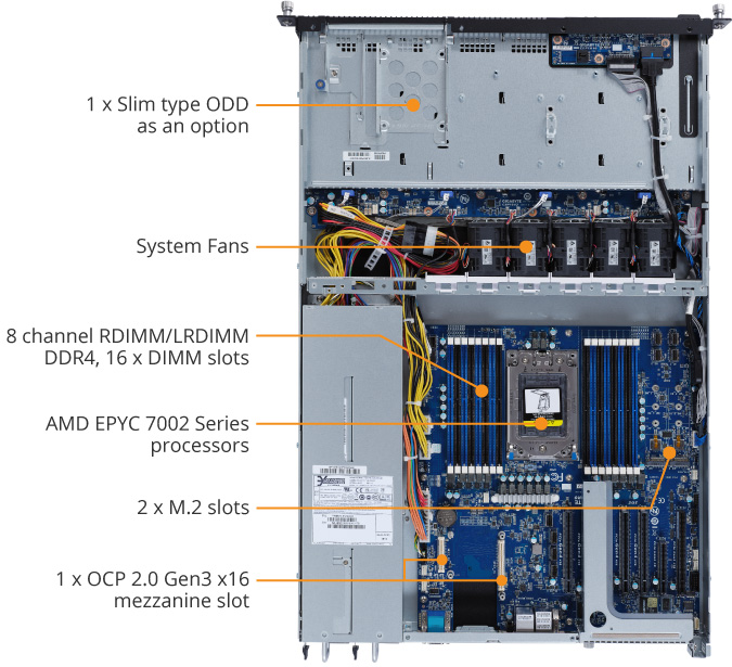 R152-Z30 Product Overview