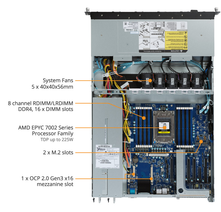 R152-Z31 Product Overview 02