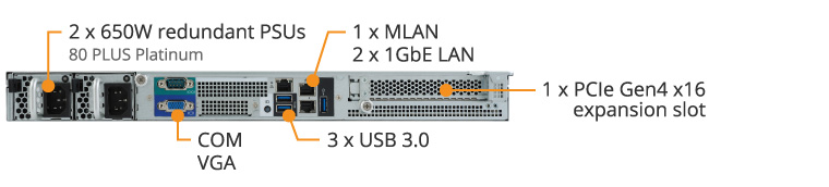 R152-Z31 Product Overview 03