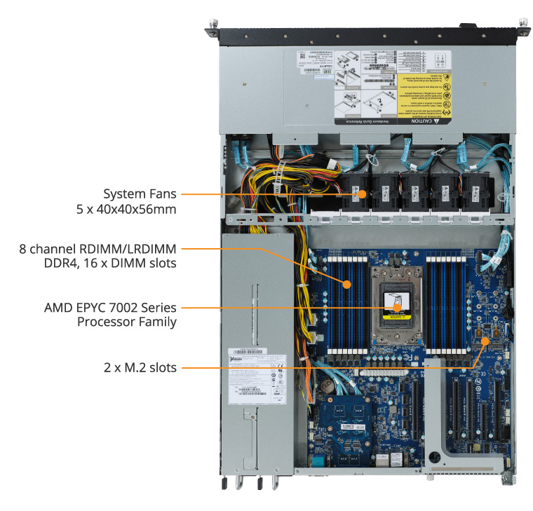 R152-Z32 Product Overview 02