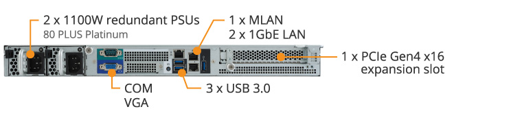 R152-Z32 Product Overview 03