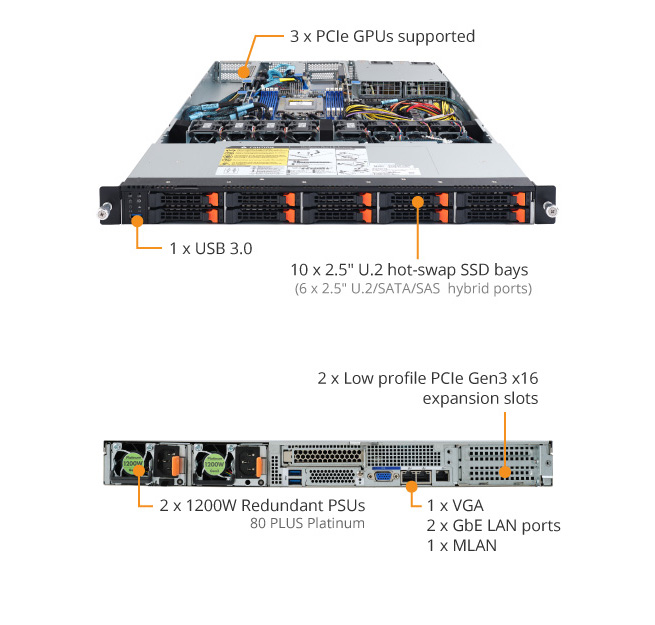 R162-Z10 Product Overview