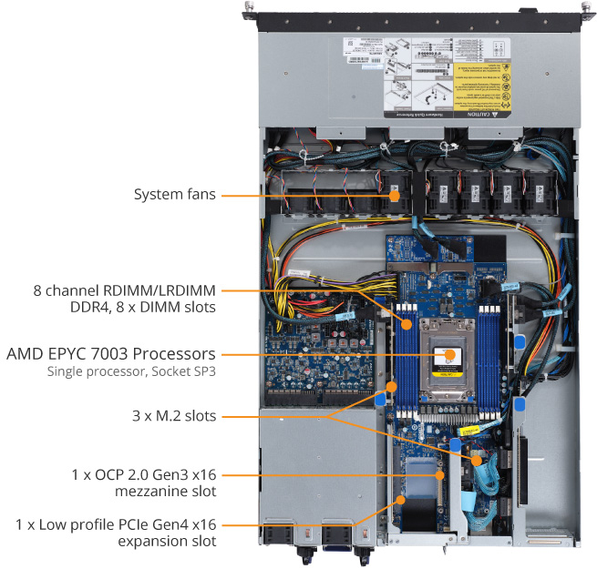 R162-Z10 Product Overview