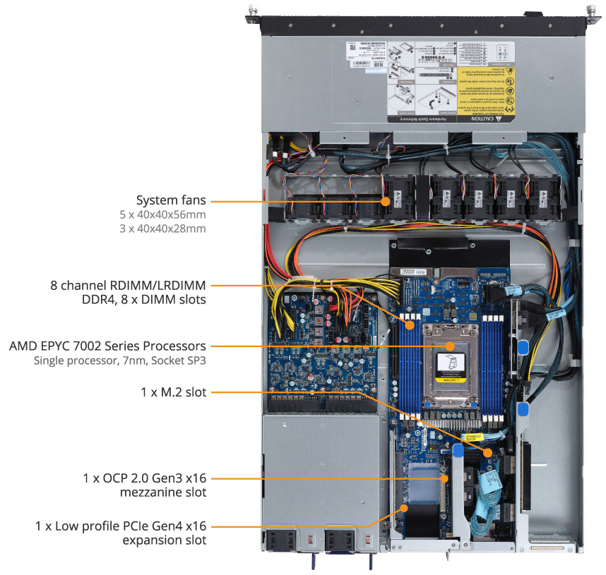 R162-Z11 Product Overview 02