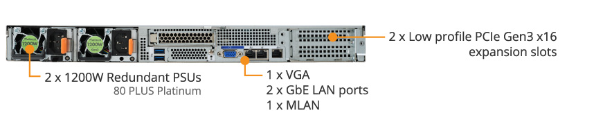 R162-Z11 Product Overview 03