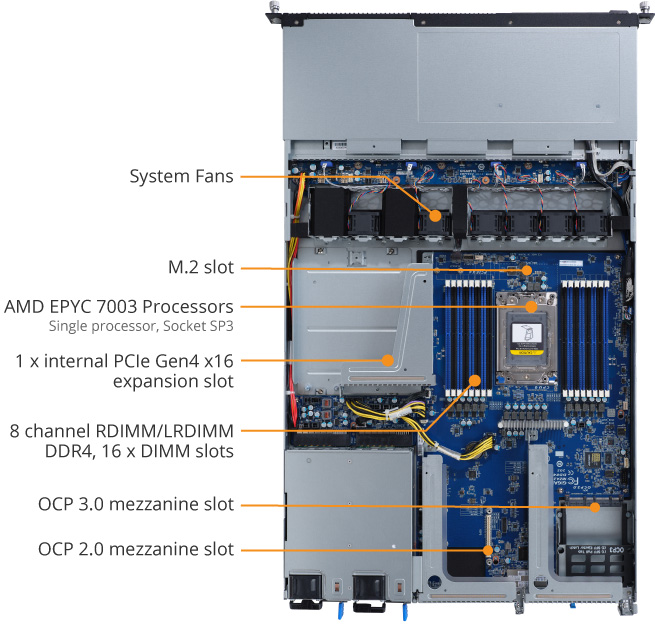 R162-ZA0 Product Overview 1