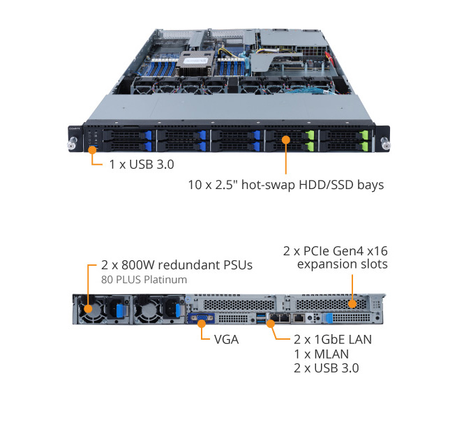 R162-ZA1 Overview 1