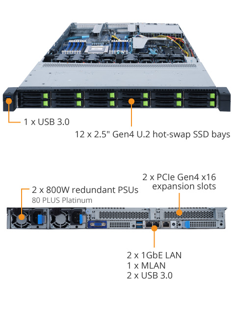 R162-ZA2 Product Overview