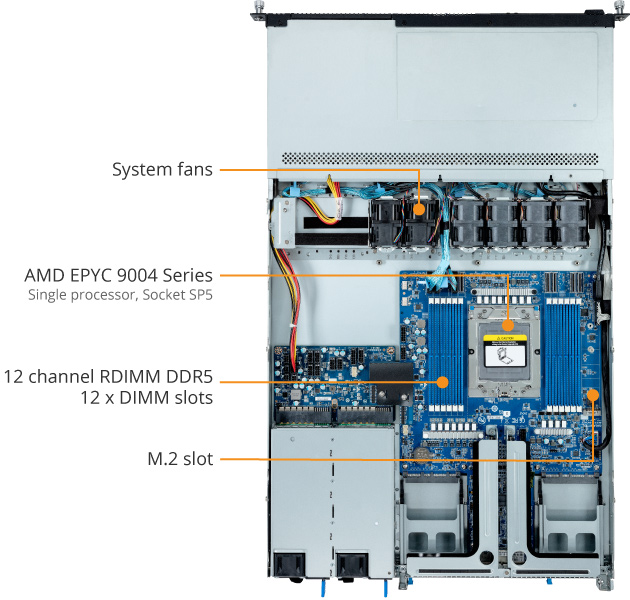 R163-Z30-AAB2 Overview