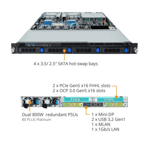 R163-Z30-AAB2 Product Overview