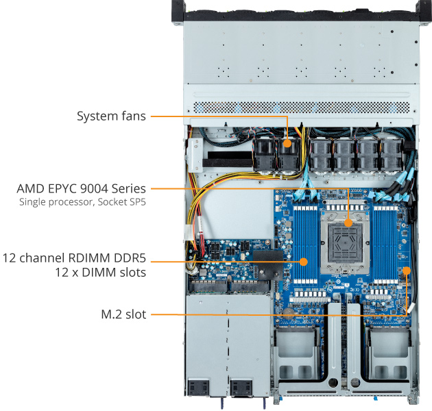 R163-Z32-AAC1 Overview